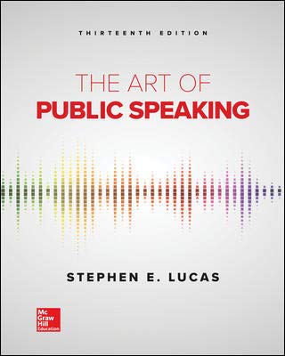The Art of Public Speaking