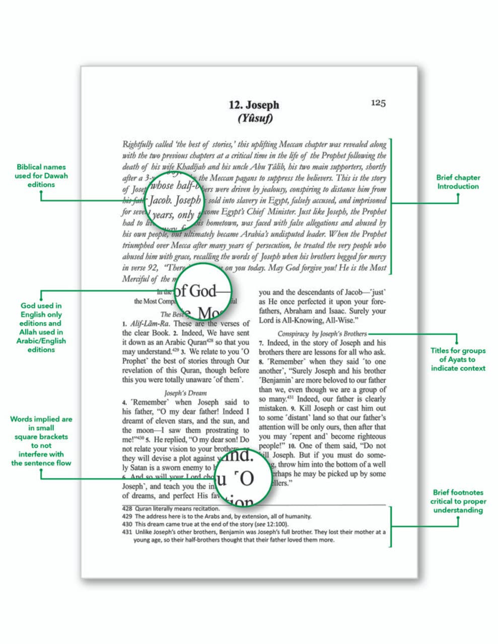 The Clear Quran® Series- English Only | Hardcover, Large Print