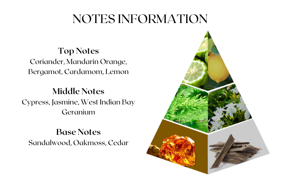 SAKINA Perfume Oil FRESH Floral & Cedar Women's Fragrance