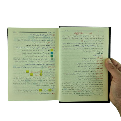 موسوعة المتشابهات لتسهيل حفظ الآيات 2 مجلد
