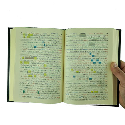 موسوعة المتشابهات لتسهيل حفظ الآيات 2 مجلد