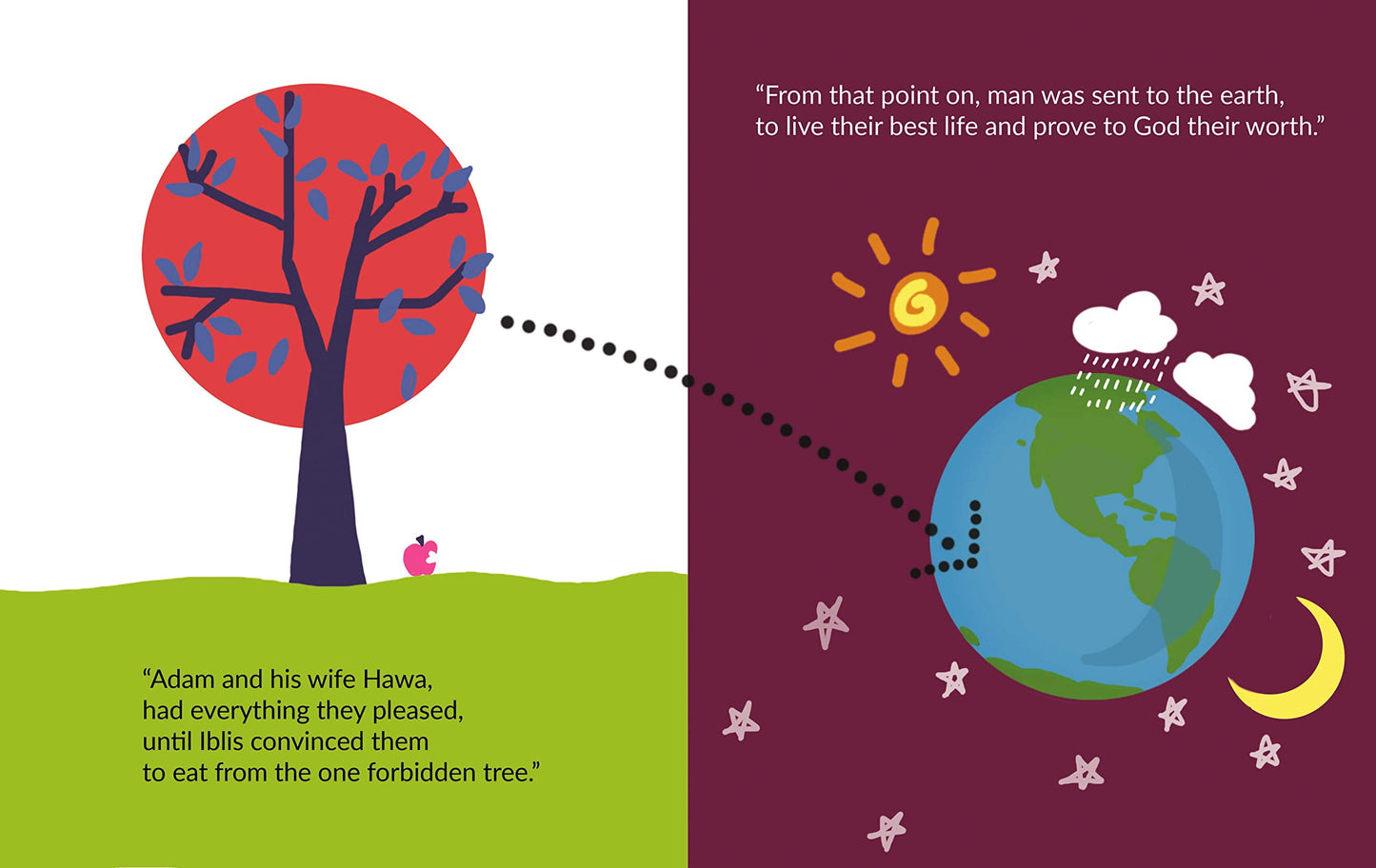 Adam and God's Creation