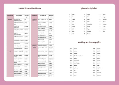 Strange Planner (Strange Planet Series)
