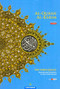Al Quran Al Kareem Word-by-Word Translation Color Coded Tajweed